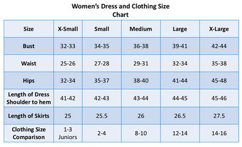 Super cheap clothes for women Clothing Stores Online: Ladies clothing size charts - Girl dresses ...