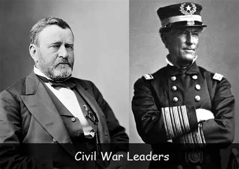 Facts about Civil War Leaders - American History for Kids