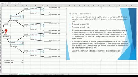 1.C Árboles de decisión con márgenes de probabilidad en Excel - YouTube