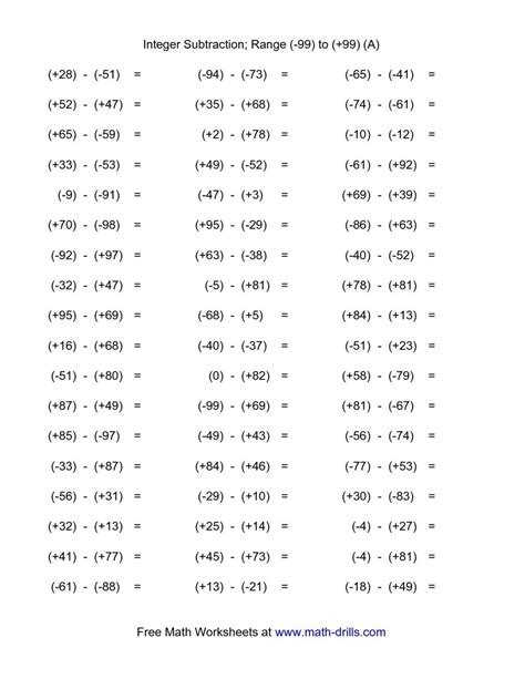 Addition Subtraction Multiplication Division