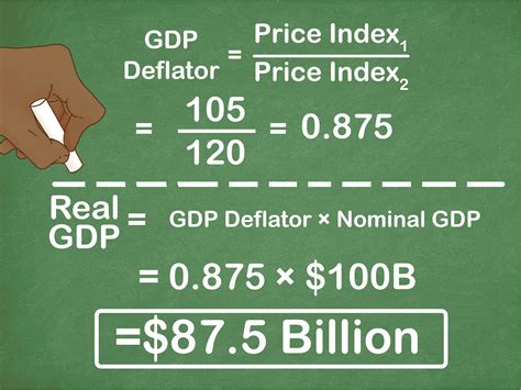 How to Calculate the Growth Rate of Nominal GDP: 13 Steps