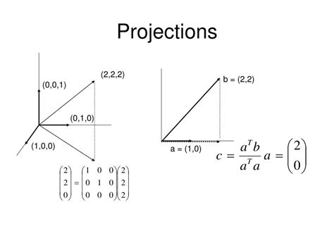 PPT - Review of Linear Algebra PowerPoint Presentation, free download - ID:497525