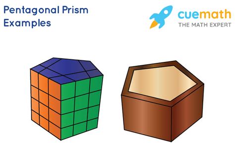 Pentagonal Prism - Definition, Formulae of Volume & Surface Area, Examples