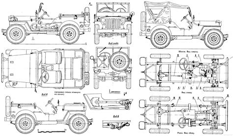 A Brief History of the Willys Jeep - An Essential Read For Any Jeep Owner