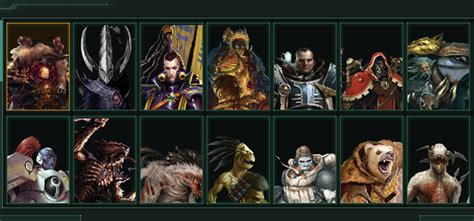 The Best Custom Portrait Mods for Stellaris – FandomSpot