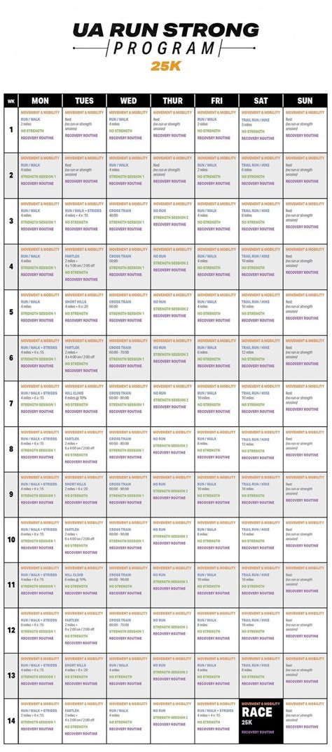 Half-Marathon (or 25K) Trail Running Training Plan | MapMyRun - | Halbmarathon, Trainingsplan ...