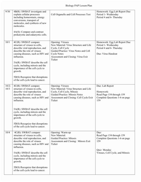 50 Characteristics Of Life Worksheet