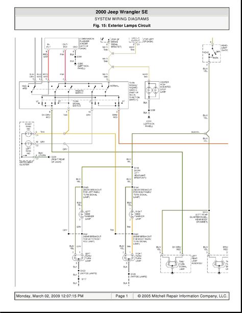 2000 Jeep Wrangler SE System Wiring Diagrams Exterior Lamps Circuit | Schematic Wiring Diagrams ...