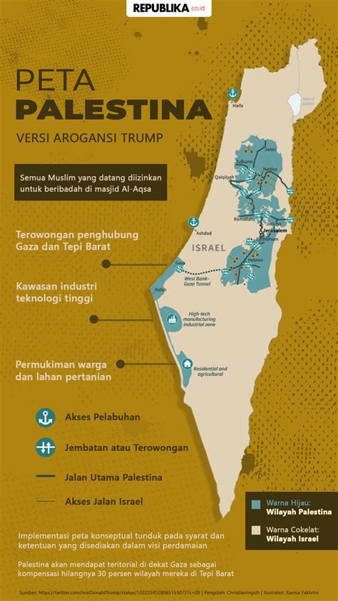 Infografis Peta Palestina Versi Arogansi Trump | Republika Online