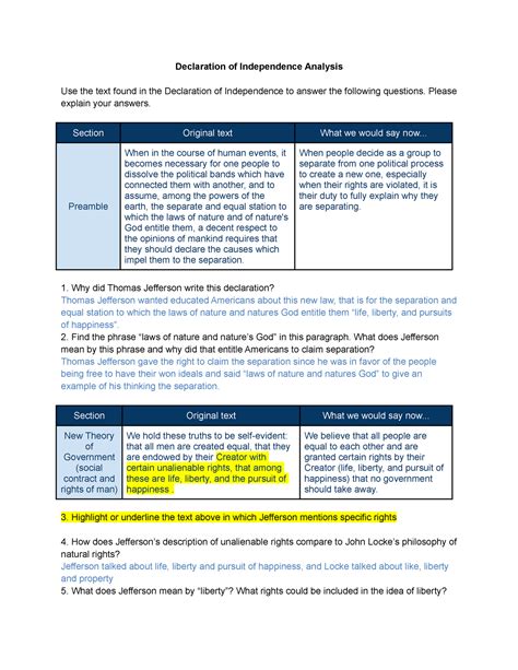 Declaration of Independence Analysis - Please explain your answers ...