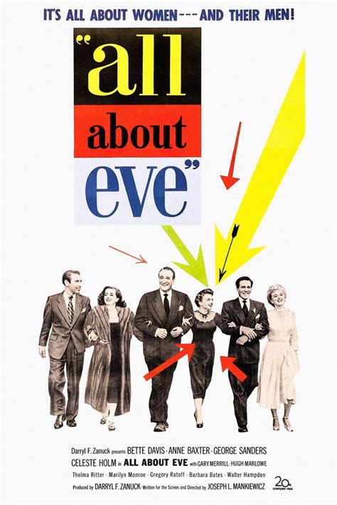 All About Eve (1950) Poster – My Hot Posters