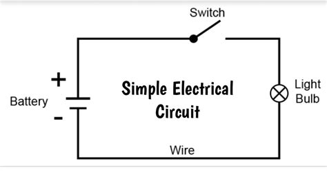 Simple Circuit Diagram With Explanation Circuit Diagram Comp