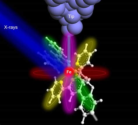 World's first X-ray of a single atom in Nature