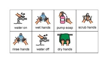 Hand Wash Visuals Teaching Resources | TPT