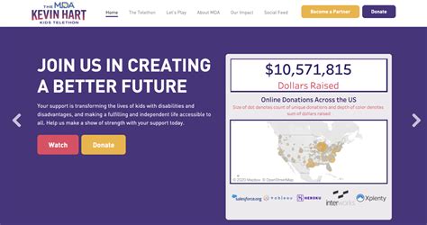 An Iconic Fundraising Tradition Returns with a 21st Century Twist | Heroku