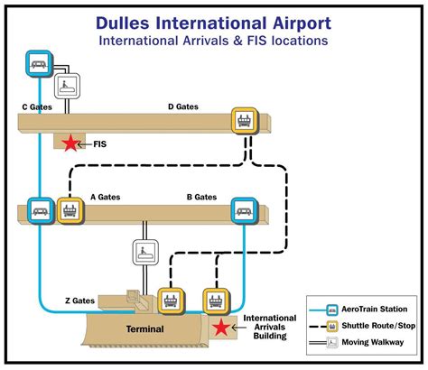 Dulles Aerotrain Map