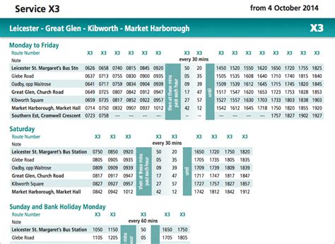 Arriva 685 Bus Timetable