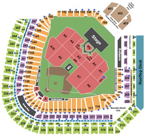 Coors Field Seating Chart+ Rows, Seats and Club Seats