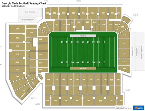 Bobby Dodd Stadium Seating Chart - RateYourSeats.com