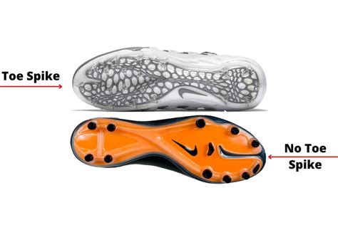 Soccer Cleats Versus Lacrosse Cleats: Which Is Right For You?