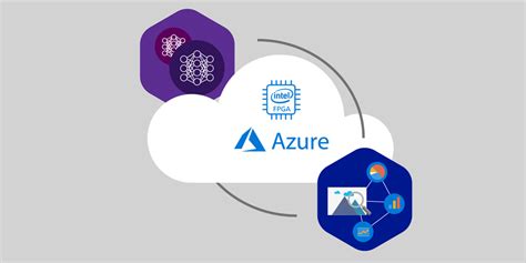 Azure AI Increases Customer Engagement Level - 2WTech