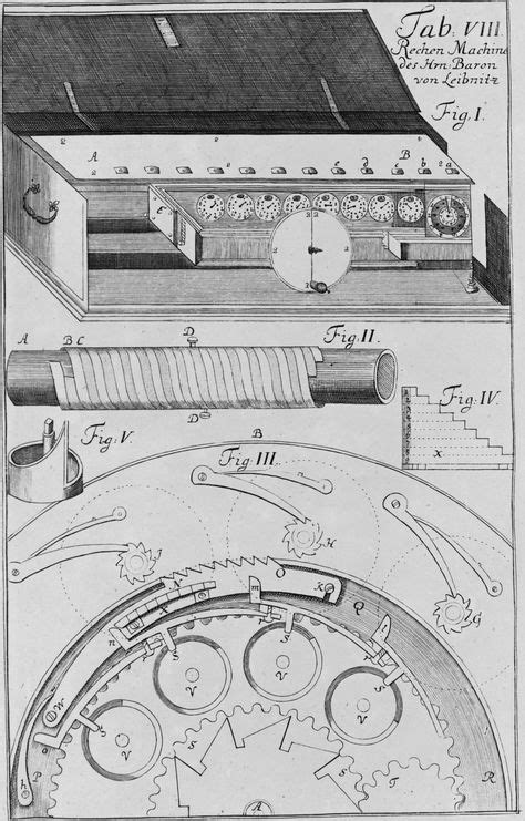 Diagram of the Leibniz calculating machine mechanisms, 1727. First invented in 1671, the ...