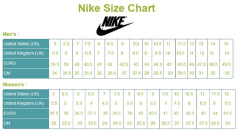 Nike Female Jersey Size Chart