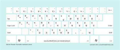 FREE Punjabi Keyboard Layout | ਪੰਜਾਬੀ ਕੀਬੋਰਡ | High Quality ideal for ...