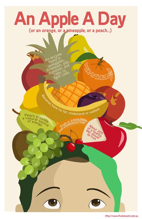 Fruit Infographic by TheParanoidFreak on deviantART | Health poster, An apple a day, Health ...