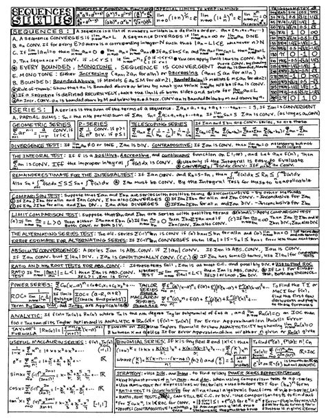 Calculus 2 Cheat Sheet