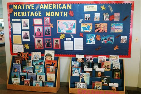 Native American Heritage Month Library Display | Printable Templates Free