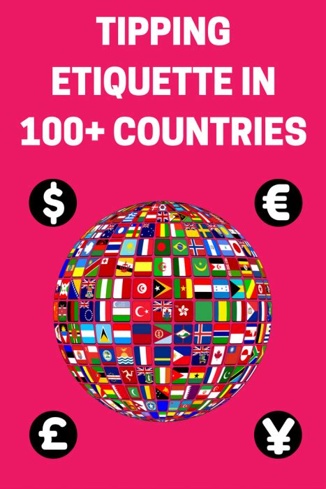 Tipping etiquette around the world