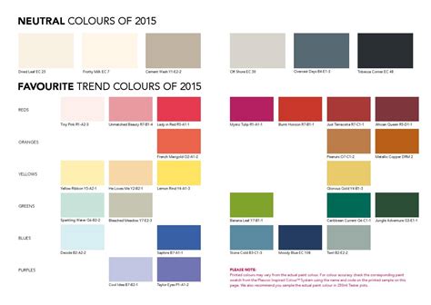 Plascon Colour Chart