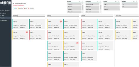 9 Box Grid Talent Management Template | Adnia Solutions in 2021 | Excel spreadsheets templates ...