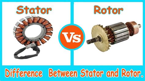 Stator and Rotor - Difference Between stator and Rotor - YouTube