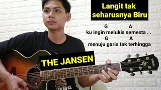 Langit Tak Seharusnya Biru - The Jansen | Tutorial Gitar Akustik Chords ...