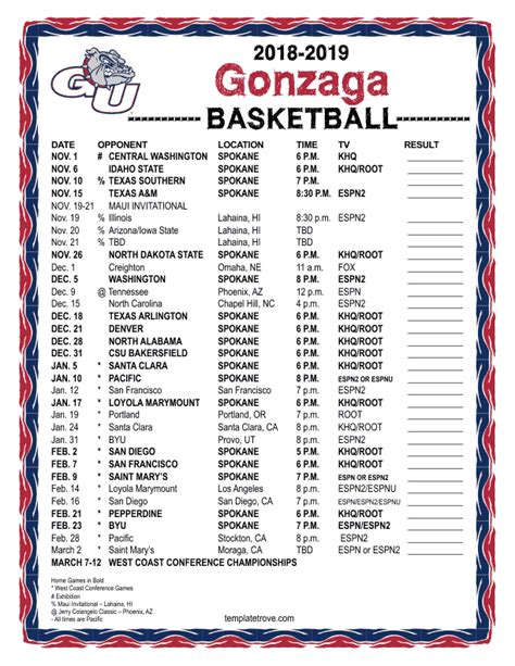 Printable 2018-2019 Gonzaga Bulldogs Basketball Schedule