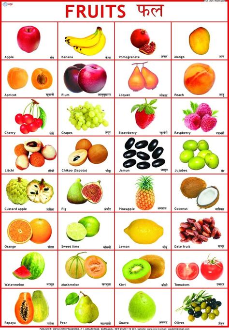 Buy Fruits Chart (50 x 70 cm) Book Online at Low Prices in India | Fruits Chart (50 x 70 cm ...