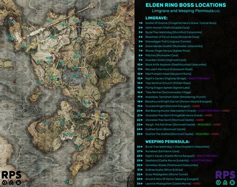 Location of all bosses in Elden Ring: Map of locations where to find each boss in the game