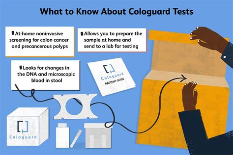 The Pros and Cons of At-Home Cologuard Tests (2024)