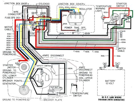 Pride Victory 9 Mobility Scooter Parts