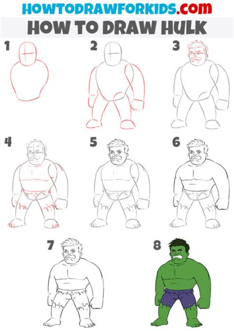 How to Draw Hulk for Kids - Easy Step-By-Step Drawing Tutorial