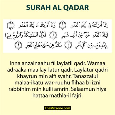 Surah Al Qadar Rumi Ayat 1 - 5 dan Maksud - The Mizzone