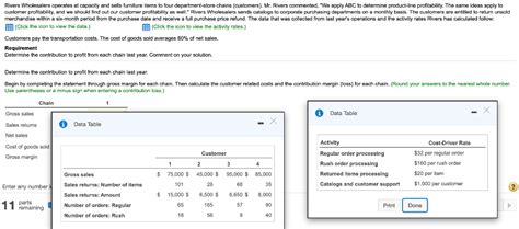 Solved Rivers Wholesalers operates at capacity and sells | Chegg.com