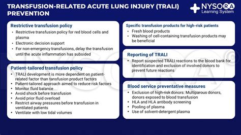 TRALI prevention - NYSORA