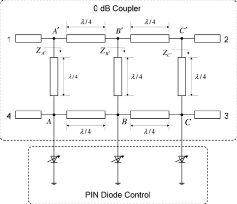 Attenuator schematic diagram. | Download Scientific Diagram