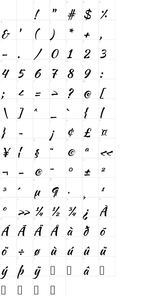 Kaushan Script Font | UrbanFonts.com