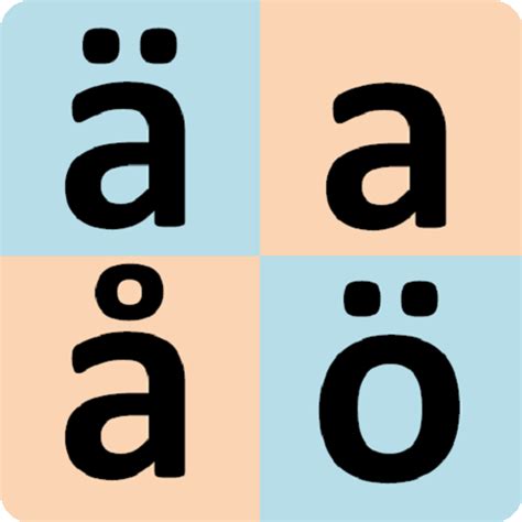 Finnish alphabet for students - Apps on Google Play