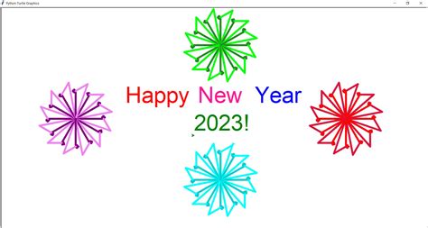 Wishing Happy New Year 2023 In Python Turtle - CopyAssignment