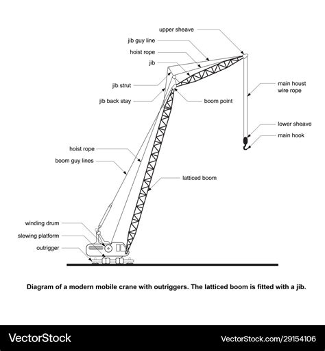 Tower crane components modern mobile with o Vector Image